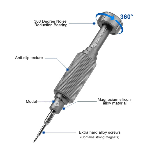 Mechanic iShell Mortar Mini 0.6 Screwdriver For Mobile Phone Repair
