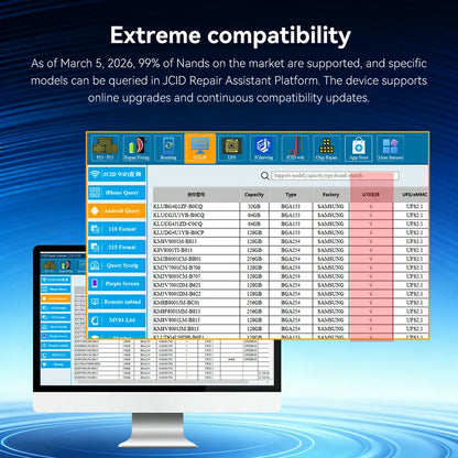 U70 Gen2 UFS Programmer For Android UFS/eMMC/ISP Nand Repair