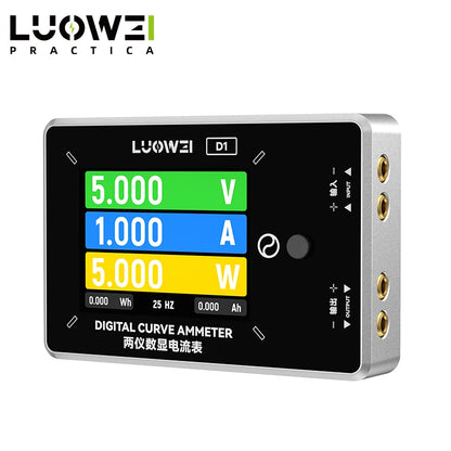 LUOWEI-D1 curve ammeter