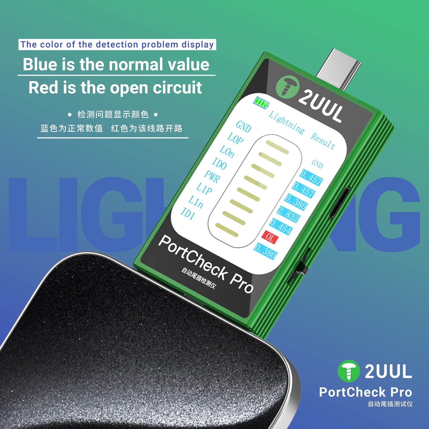 2uul PW31 Portcheck Pro Tail Plug Automatic Detector