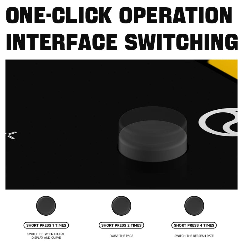 LUOWEI-D1 curve ammeter