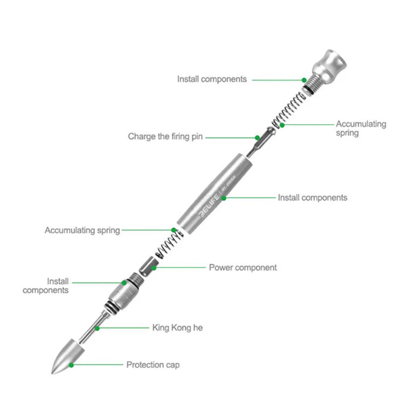 Relife RL-066B Glass Back Cover Blasting