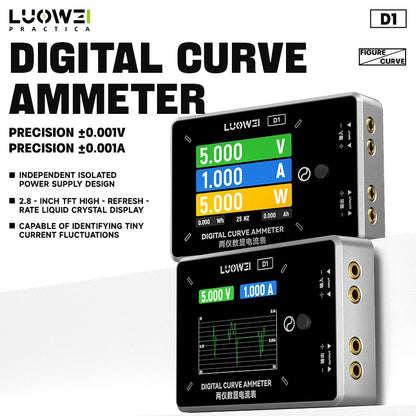 LUOWEI-D1 curve ammeter