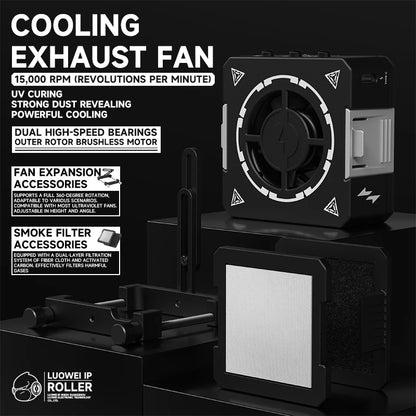 Luowei LW-CF01 3 In 1 Microscope Cooler & UV Curing Lamp