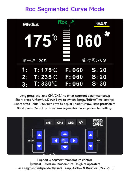 MASTERGO VC100 Intelligent digital heat gun desoldering station