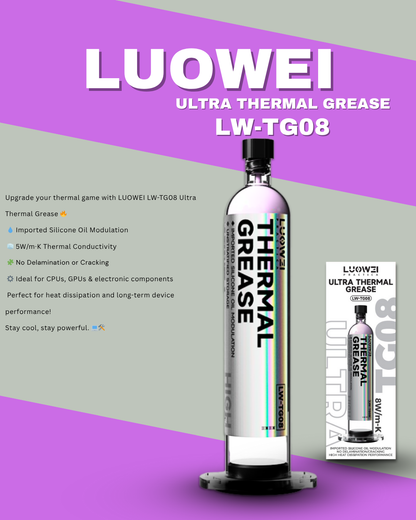LUOWEI ULTRA THERMAL GREASE – LW-TG08