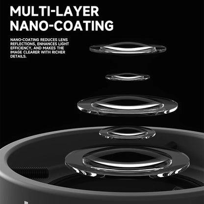 Luowei LW-LS02 64 LED Beads Caliber 61mm Microscope Polarized Ring Light Source