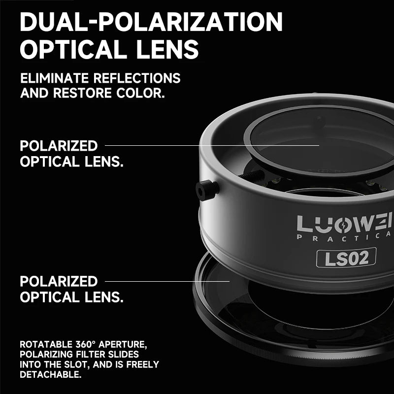 Luowei LW-LS02 64 LED Beads Caliber 61mm Microscope Polarized Ring Light Source