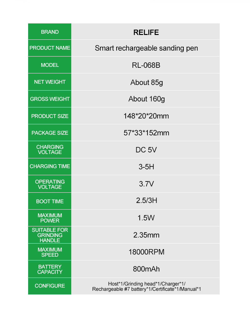 RELIFE RL-068B Wireless Charging Smart Rechargeable Sanding Pen Tool for Lattice Cutting IC Grinding Motherboard Polished Repair