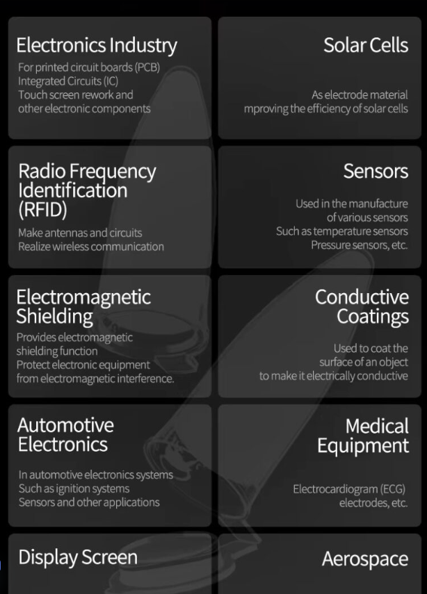MECHANIC NANO20 Conductive Silver Paste for iPhone Android Phone Repair Flexible Screen Circuit Repair ITO Silver Paste