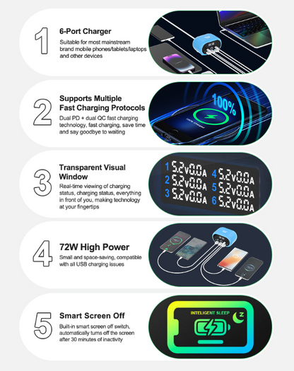 RELIFE RL-309U Smart 6-port charger
