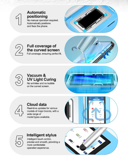 SUNSHINE C3 MIX ULTRA Smart Film Application Machine