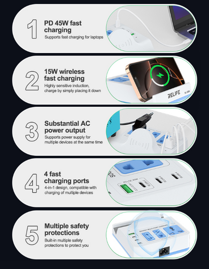 RELIFE RL-309H Fast Charger Smart Socket With Wireless