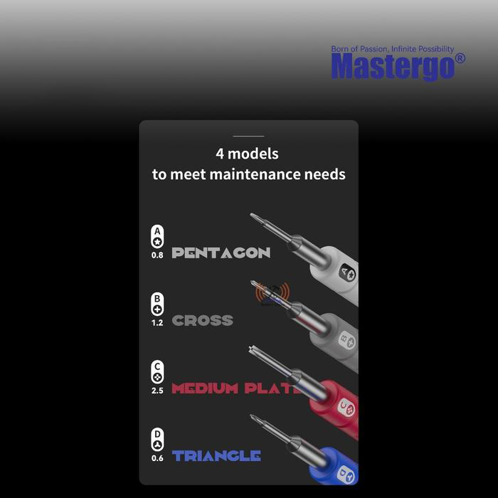 Mastergo Screwdriver  Set Elves