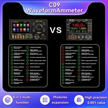 I2C C09 Digital Waveform Voltage Meter – Model Host for Precision Testing