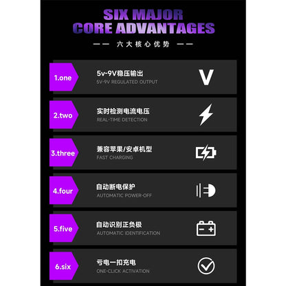 Mechanic F918+ Regulated Output Battery Activation Board for iPhone 6 to 16PM & Android