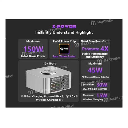 Mechanic 10 ports chager X power