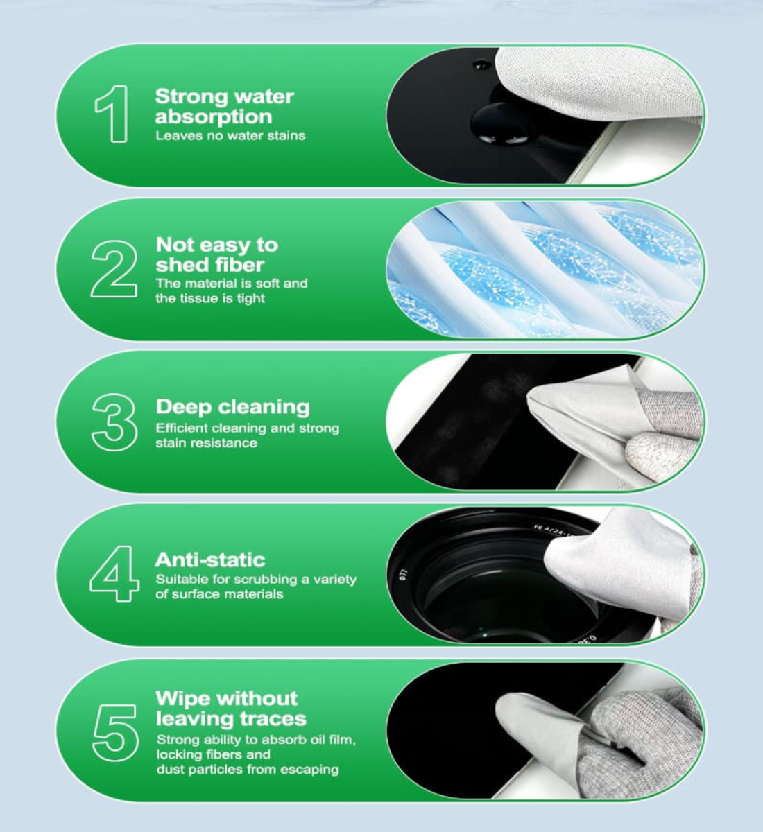 Relife Rl-045a 100pcs Screen Cleaning Dust-Free Cloth
